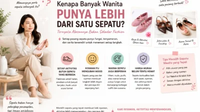 Kenapa banyak wanita punya lebih dari satu sepatu
